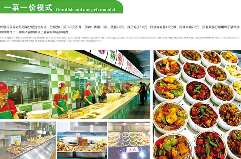 企业食堂托管：选择与比较