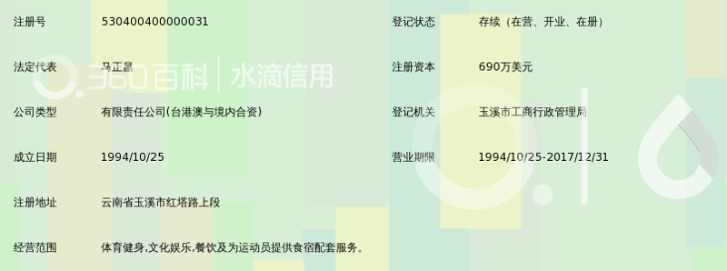 学校食堂承包：选择与挑战并存